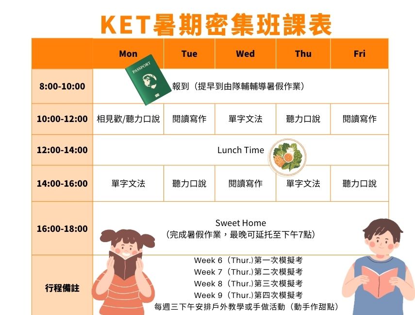 夏令營KET暑期密集班課表